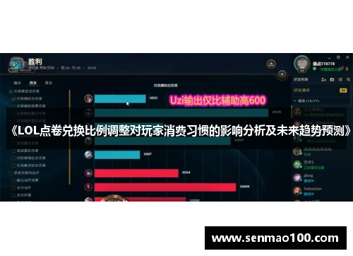 《LOL点卷兑换比例调整对玩家消费习惯的影响分析及未来趋势预测》